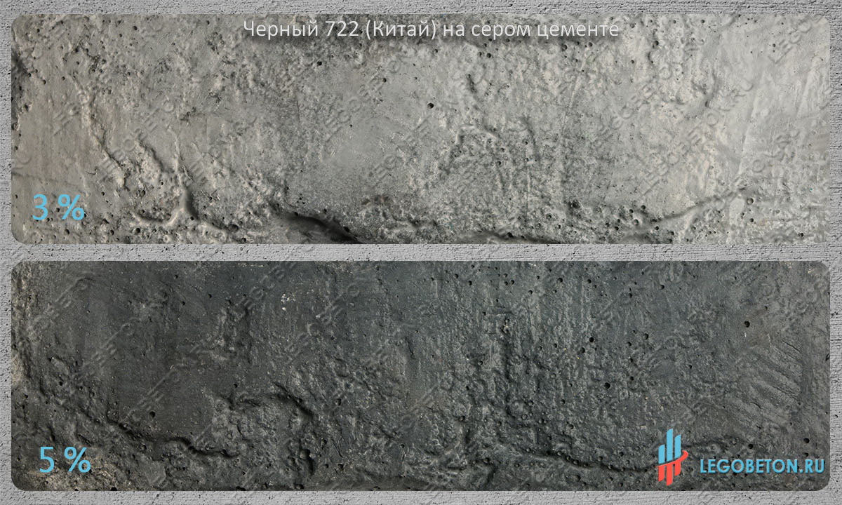 окраска серого бетона черным пигментом 722 (китай) купить в москве