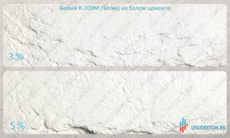 окраска белого бетона диоксидом титана Pretiox R200-m