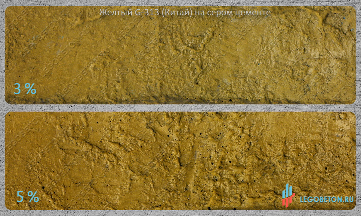 окраска серого бетона желтым пигментом 313 (китай) купить в москве