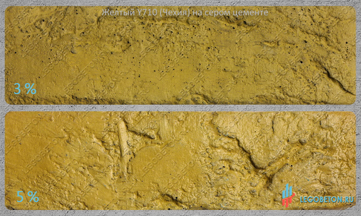 окраска серого бетона желтым пигментом Y-710 (чехия) купить в москве