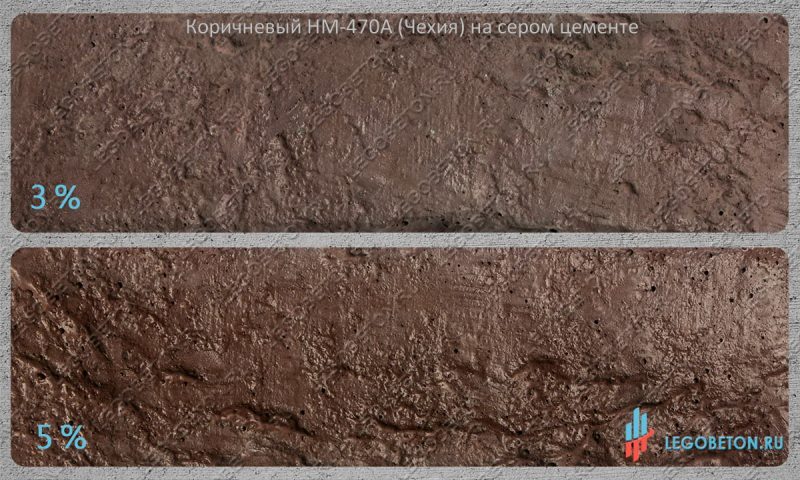 окраска серого бетона коричневым пигментом HM-470A (чехия)
