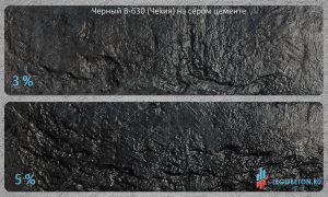 окраска серого бетона черным пигментом Fepren B-630 купить в Москве