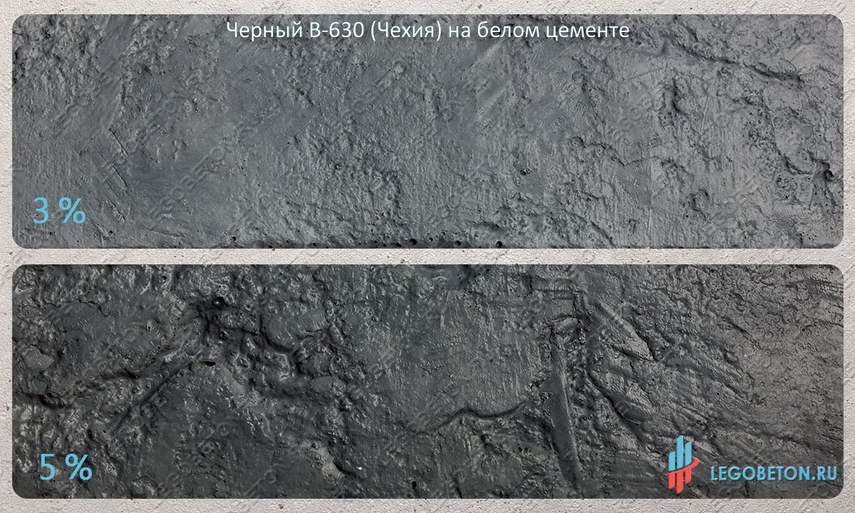 окраска белого бетона черным пигментом Fepren B-630 купить в Москве