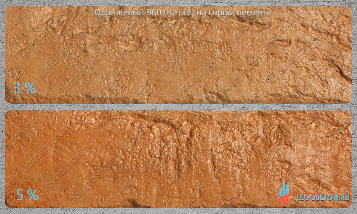 окраска серого бетона оранжевым пигментом 960 (китай) купить в москве