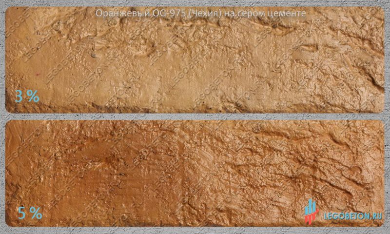 окраска серого бетона оранжевым пигментом OG-975 (чехия)