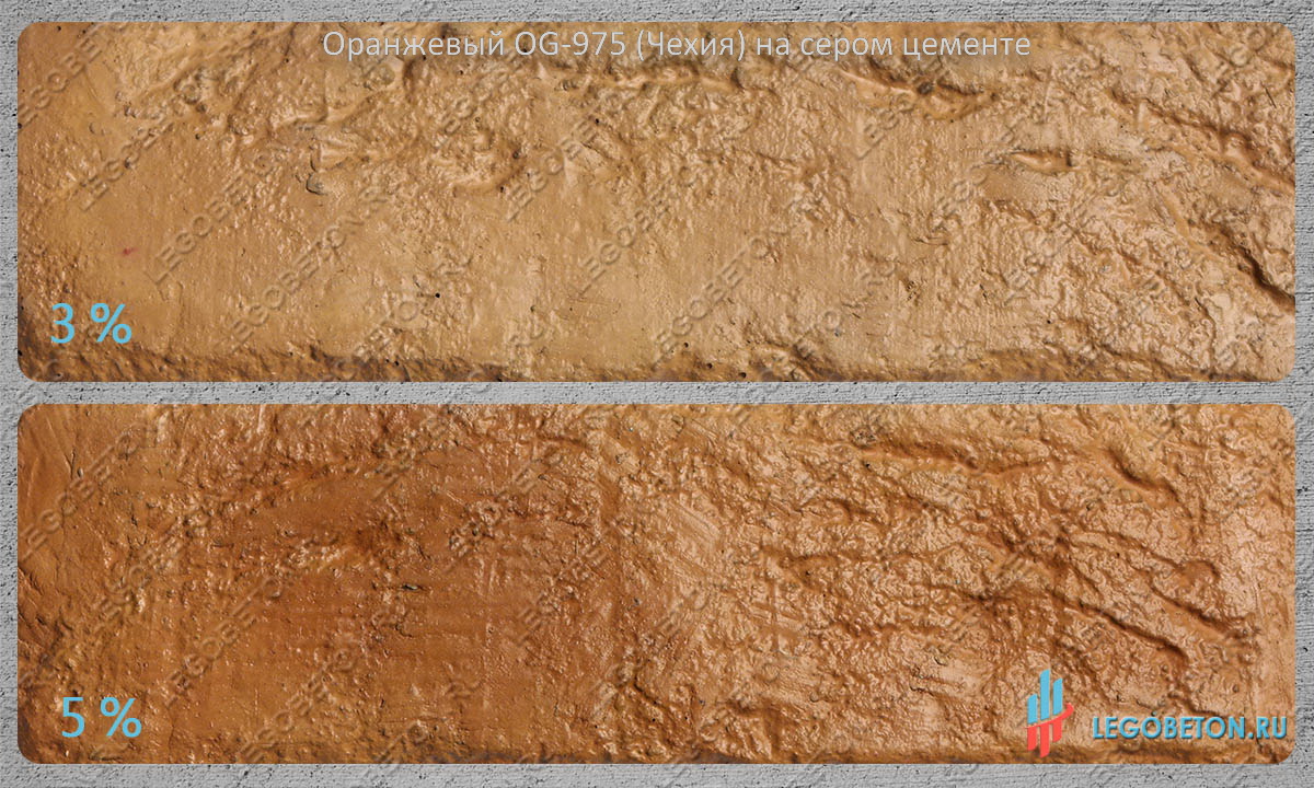 окраска серого бетона оранжевым пигментом OG-975 (чехия) купить в москве в мелкой таре