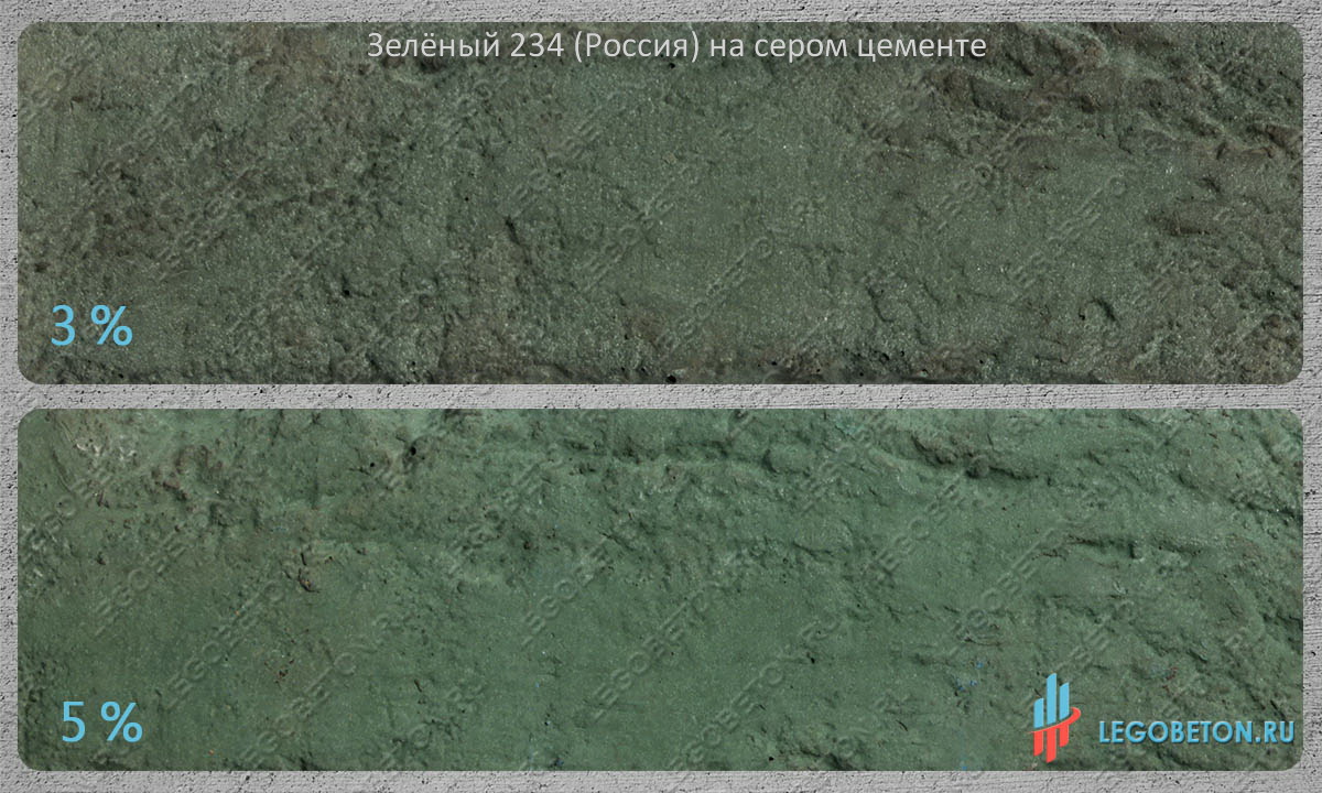 Бетонно зеленый. Пигмент зеленый 234. Серо-зеленый бетон. Бетон зелёного цвета. Зеленый бетон ECOPACT И цемента Susteno..
