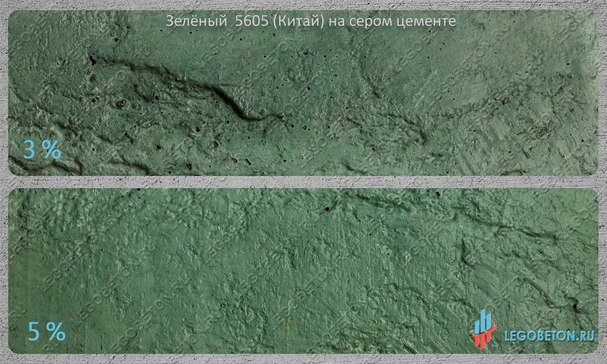 окраска серого бетона зеленым пигментом 5605 купить в москве