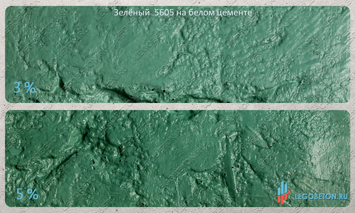 Бетонно зеленый. Пигмент зеленый 5605. Пигмент зеленый железоокисный 5605. Кислотный краситель для бетона. Зеленый краситель для бетона.