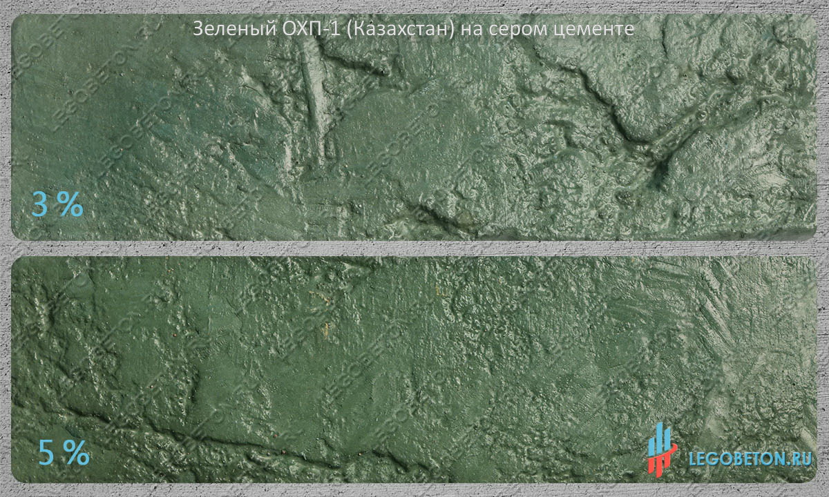 окраска серого бетона зеленым пигментом ОХП-1 купить в москве