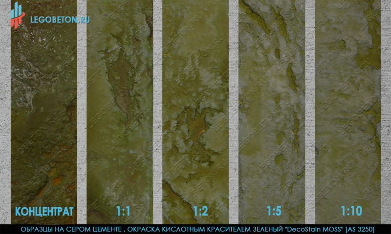 кислотный краситель зеленый AS3250  окраска серого бетона