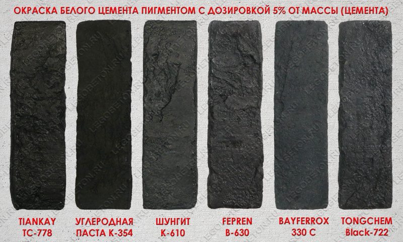 Сравнительные образцы окраски черным пигментом бетона на белом цементе -1