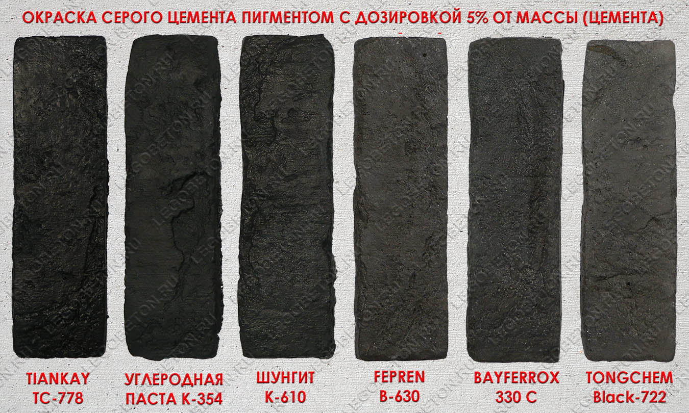 сравнительные образцы окраски черным пигментом серого бетона