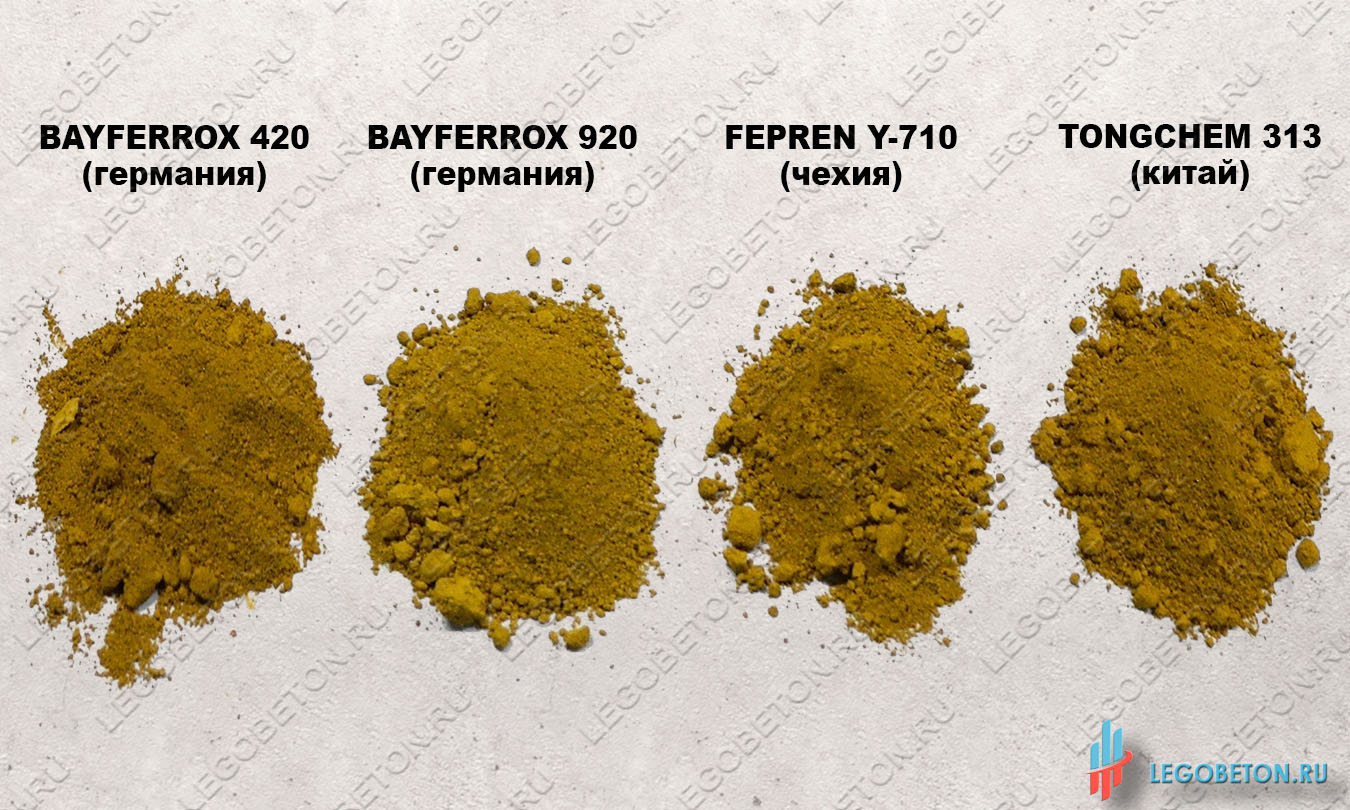 сравнение сухих желтых пигментов разных производителей и марок