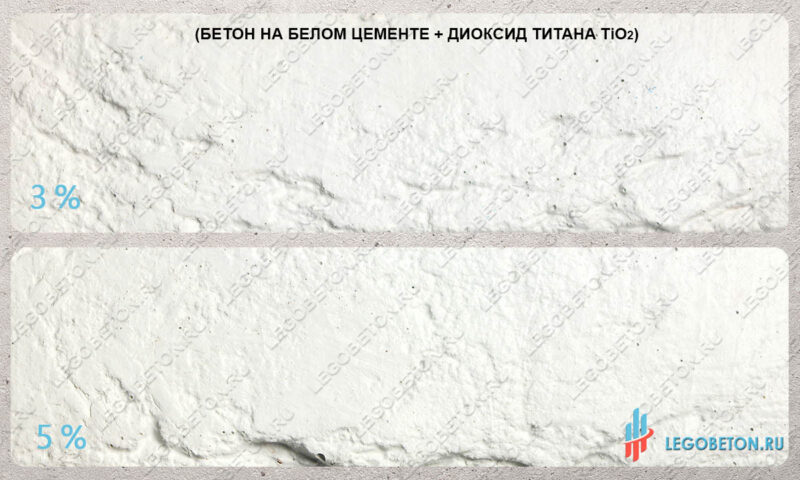 окрасить бетон на белом цементе белым пигментом TiO2 китай