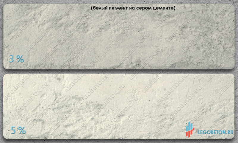 окраска бетона на сером цементе белым пигментом TiO2 китай