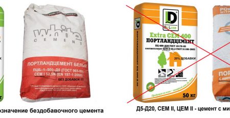 бездобавочный цемент